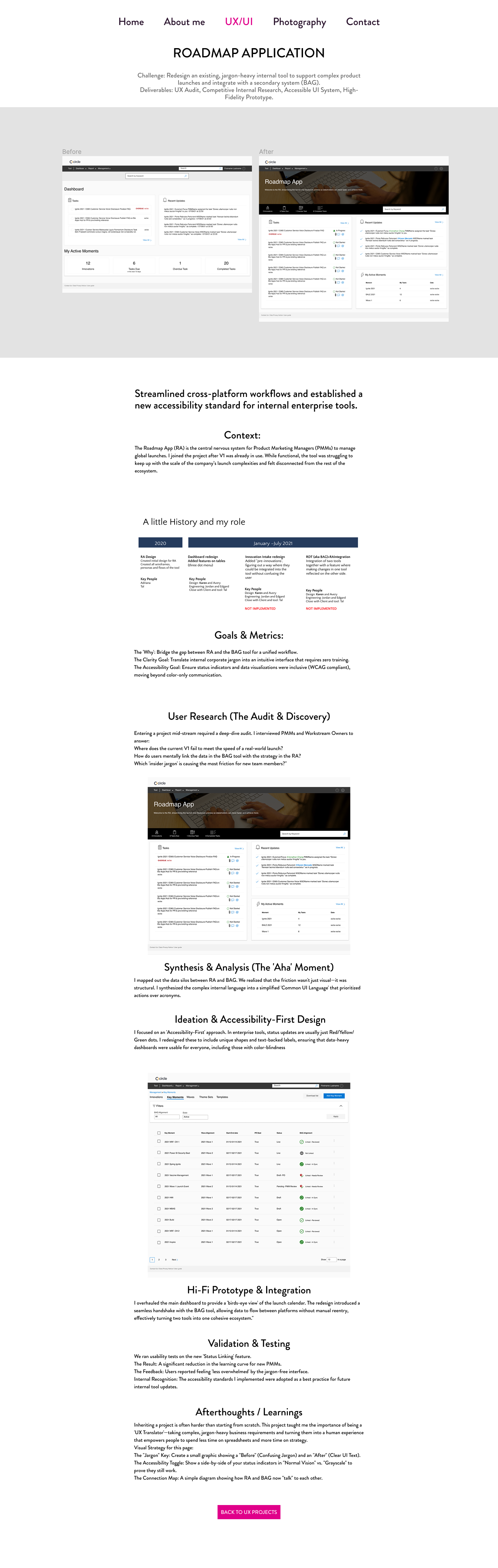 Roadmap Application Full Case Study